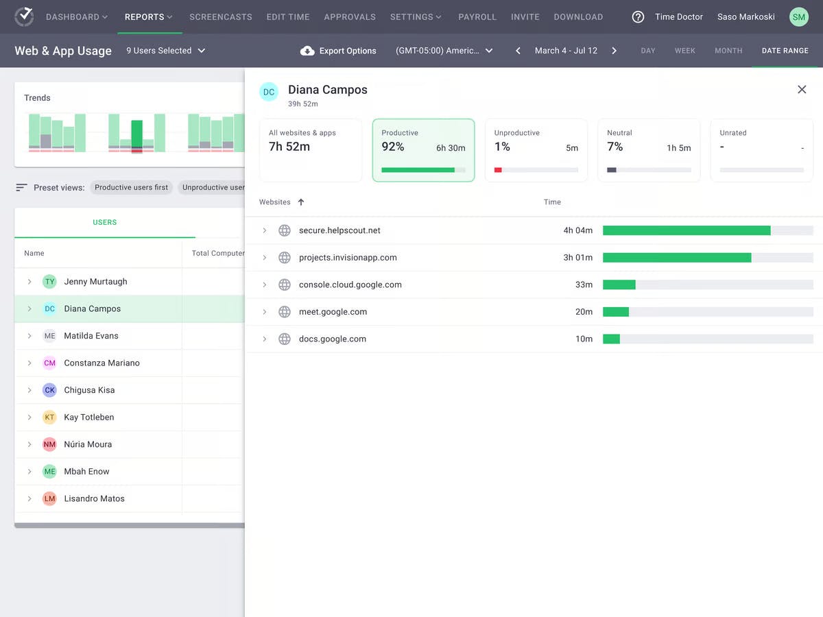 Time tracking in Time Doctor