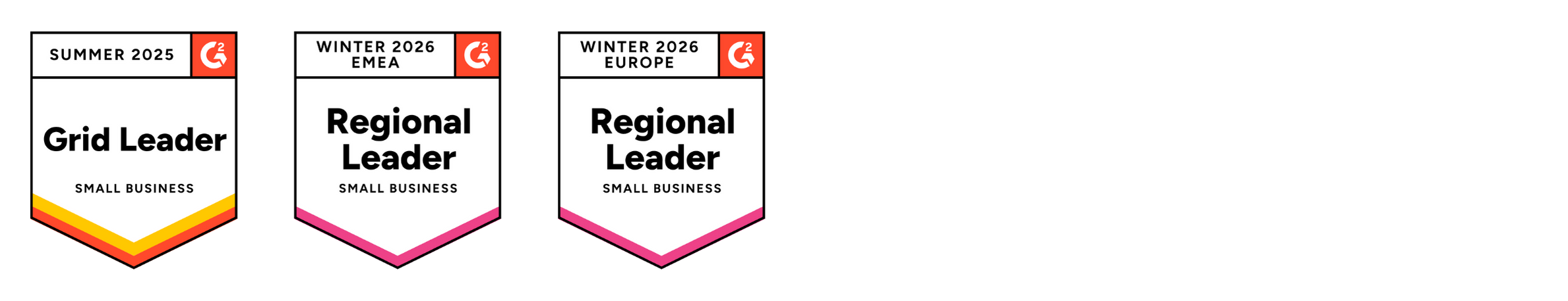 An image showing Float's winter 2026 badges from G2 including Leader in Small Business Resource Management, EMEA Small Business Regional Leader, and Europe Small Business Regional Leader.