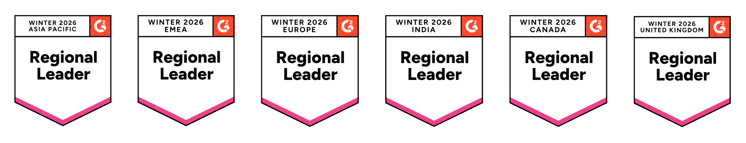 An image showing Float's winter 2026 badges from G2 including Asia-Pacific Regional Leader, EMEA Regional Leader, Europe Regional Leader, India Regional Leader, Canada Regional Leader, and United Kingdom Regional Leader.